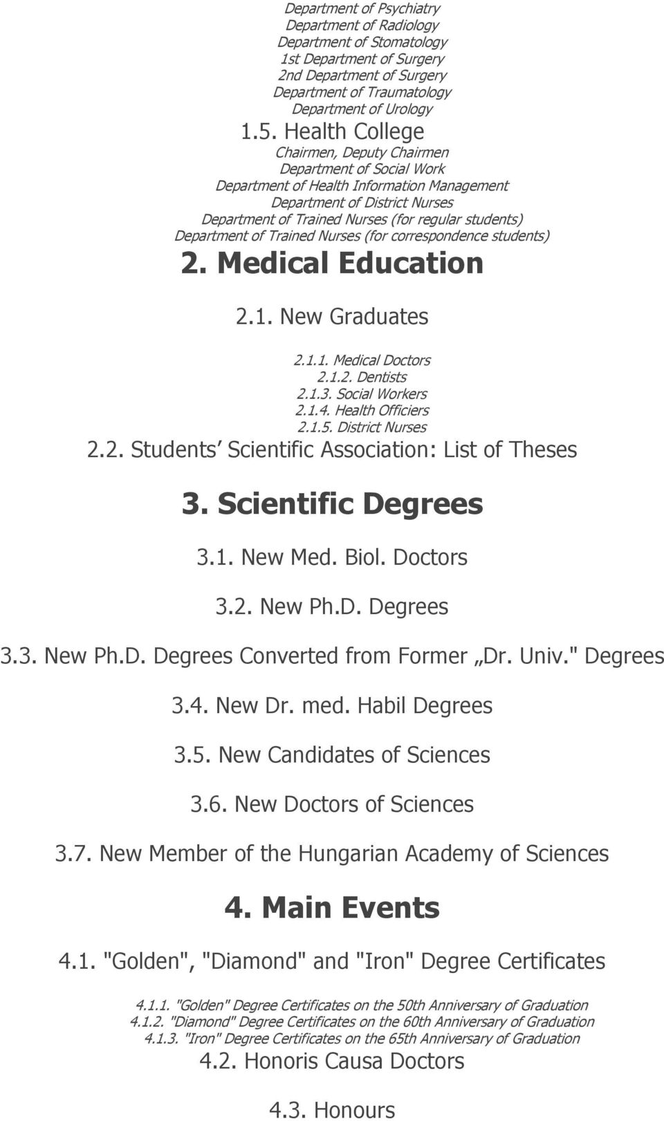 Department of Trained Nurses (for correspondence students) 2. Medical Education 2.1. New Graduates 2.1.1. Medical Doctors 2.1.2. Dentists 2.1.3. Social Workers 2.1.4. Health Officiers 2.1.5.