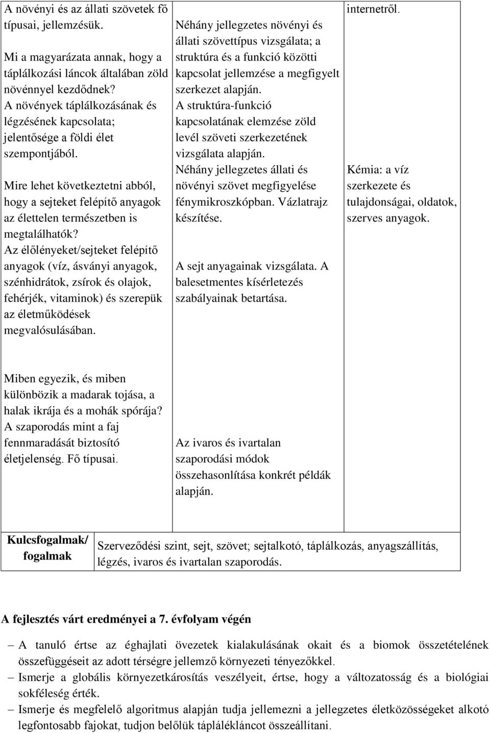 Mire lehet következtetni abból, hogy a sejteket felépítő anyagok az élettelen természetben is megtalálhatók?