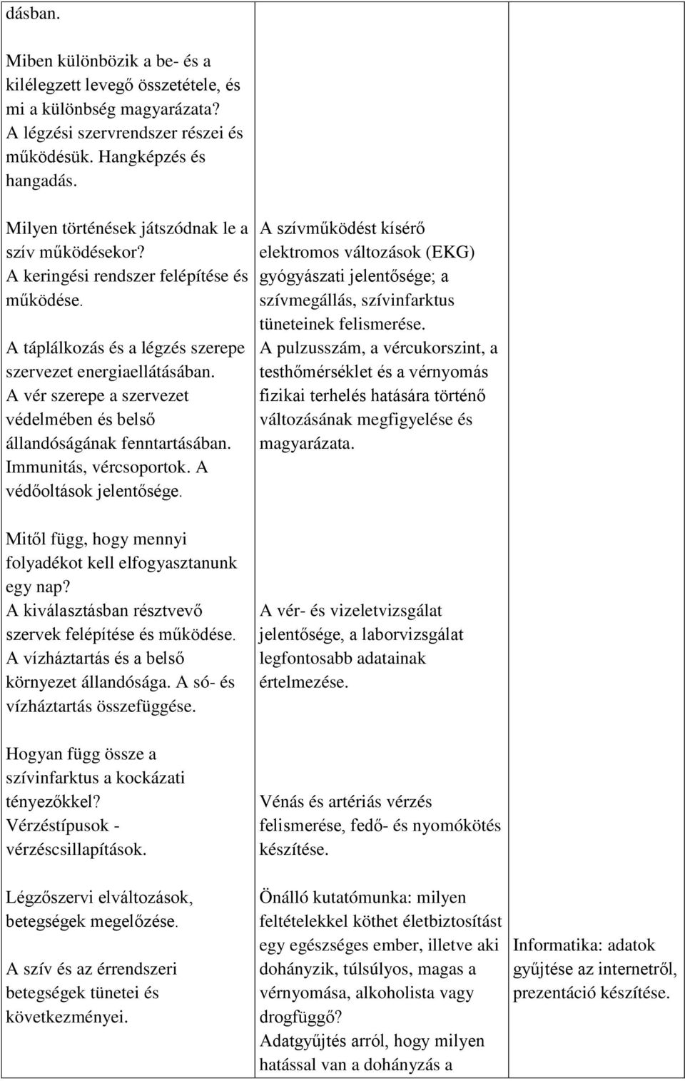 A vér szerepe a szervezet védelmében és belső állandóságának fenntartásában. Immunitás, vércsoportok. A védőoltások jelentősége.