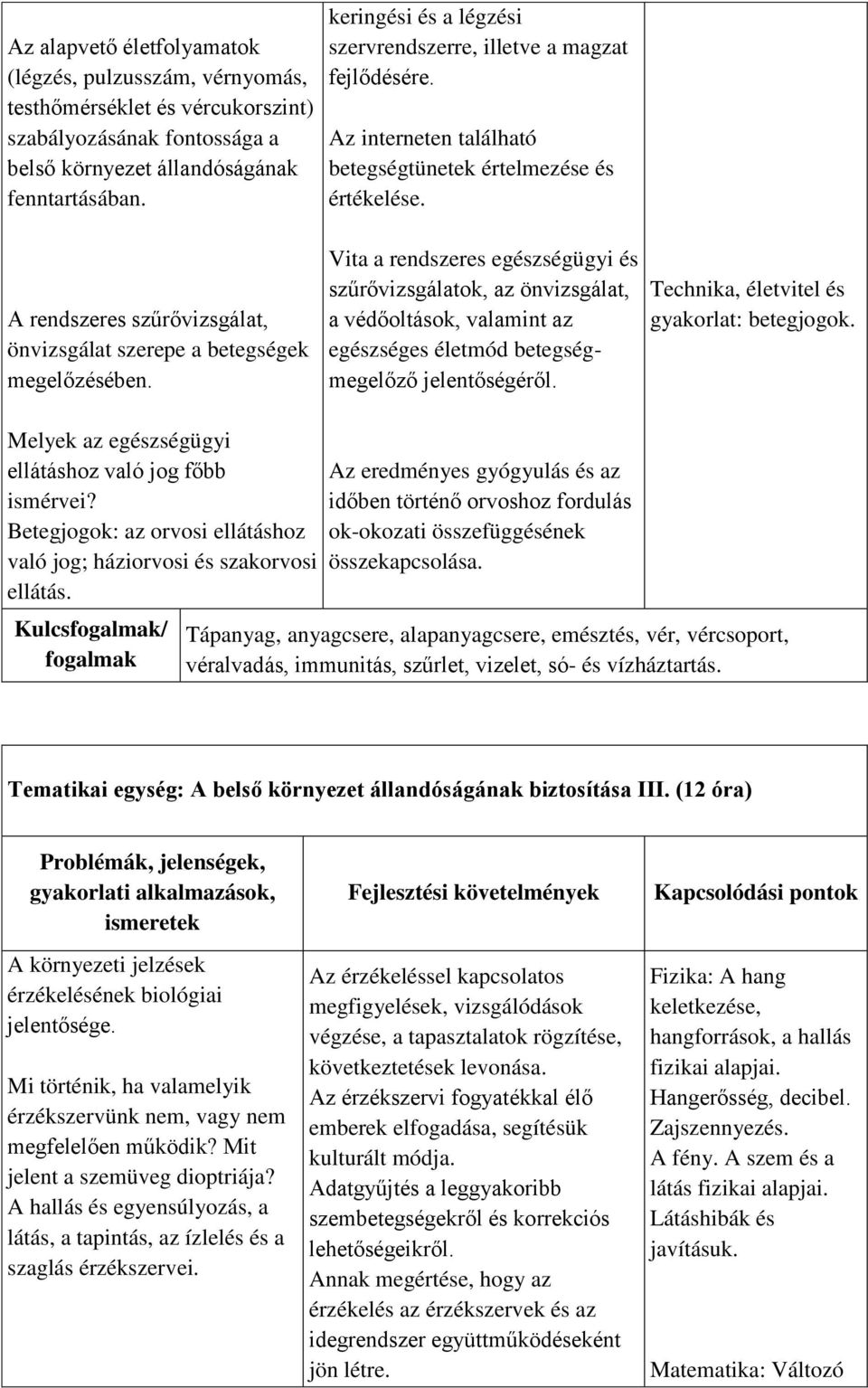 A rendszeres szűrővizsgálat, önvizsgálat szerepe a betegségek megelőzésében.