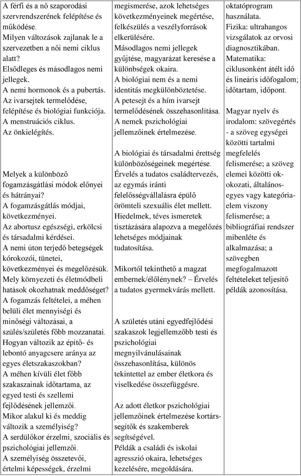 A fogamzásgátlás módjai, következményei. Az abortusz egészségi, erkölcsi és társadalmi kérdései. A nemi úton terjedő betegségek kórokozói, tünetei, következményei és megelőzésük.