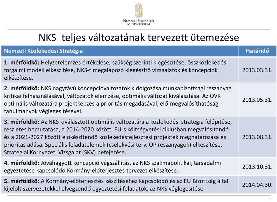 mérföldkő: NKS nagytávú koncepcióváltozatok kidolgozása munkabizottsági részanyag kritikai felhasználásával, változatok elemzése, optimális változat kiválasztása.