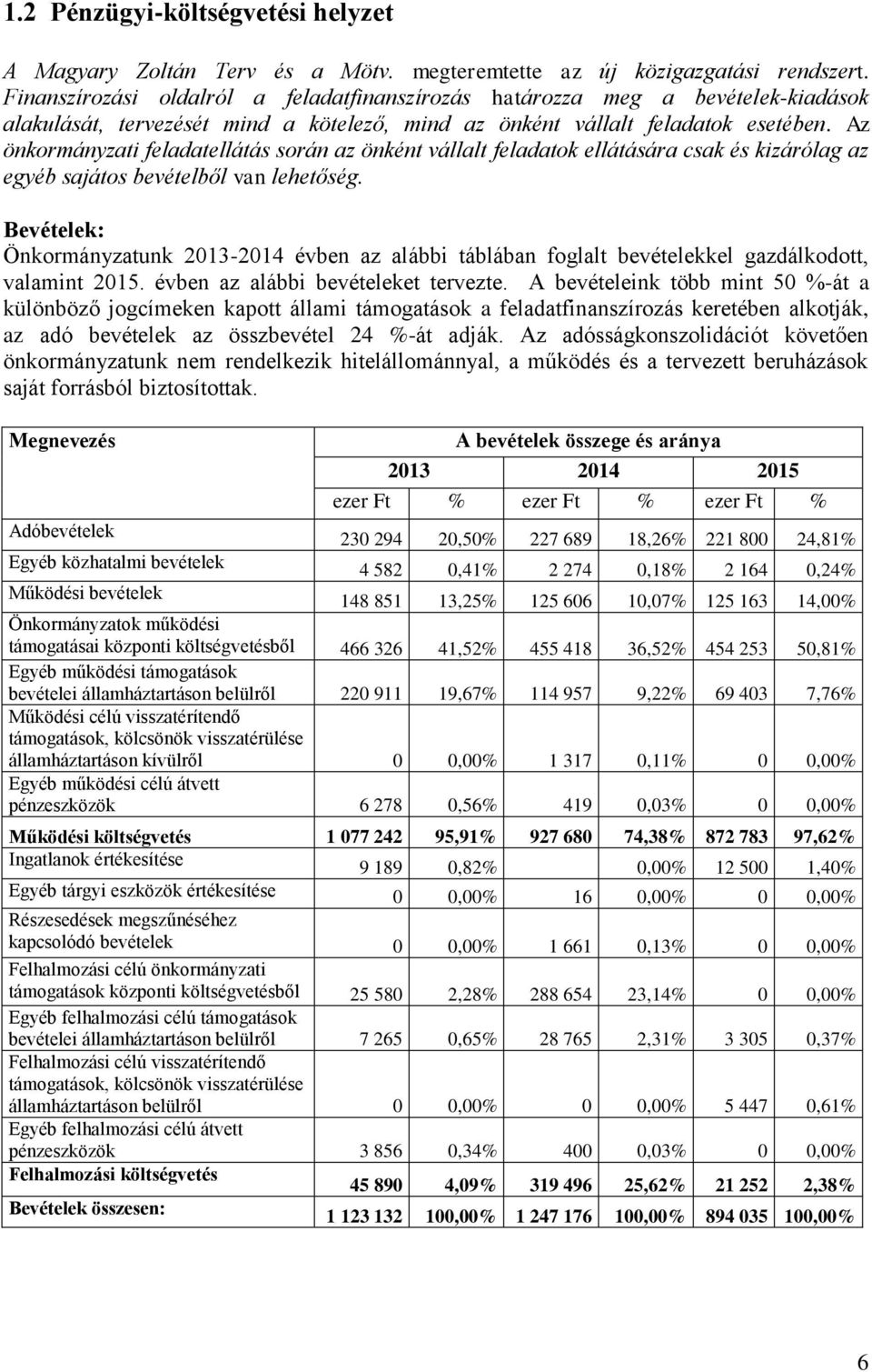 Az önkormányzati feladatellátás során az önként vállalt feladatok ellátására csak és kizárólag az egyéb sajátos bevételből van lehetőség.