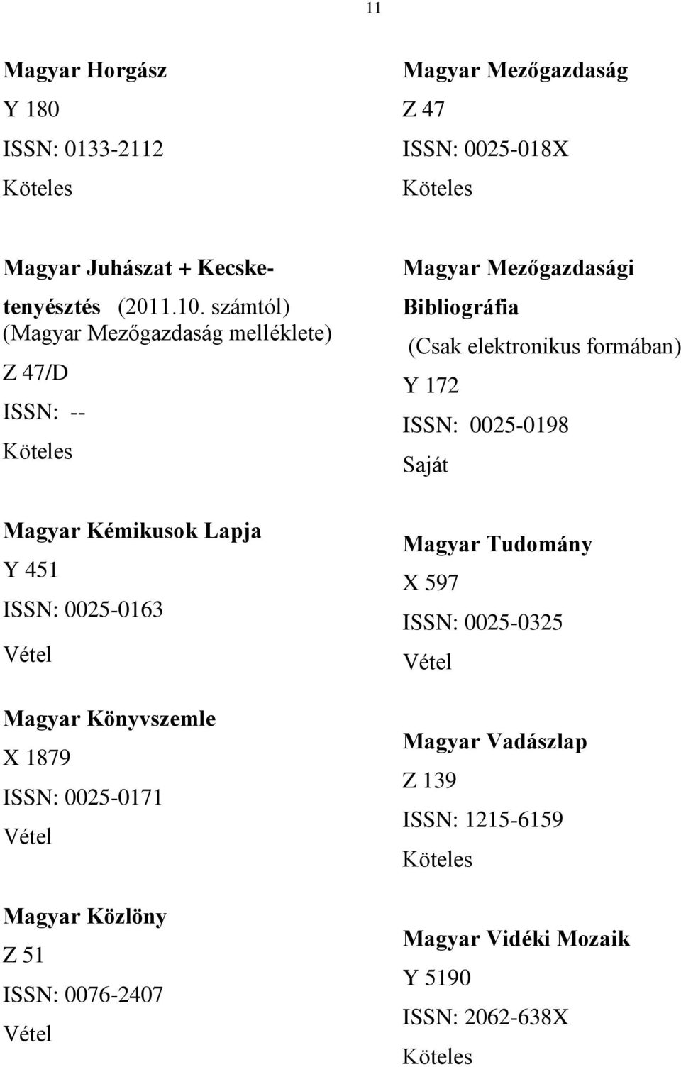 ISSN: 0025-0198 Saját Magyar Kémikusok Lapja Y 451 ISSN: 0025-0163 Magyar Könyvszemle X 1879 ISSN: 0025-0171 Magyar Közlöny Z 51