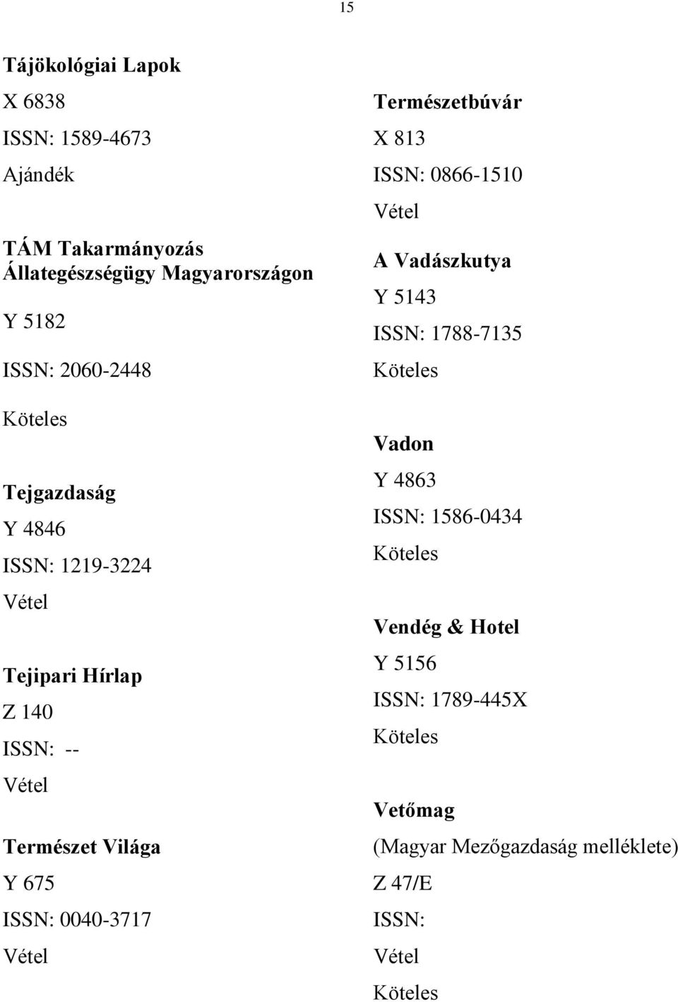 ISSN: 0040-3717 Természetbúvár X 813 ISSN: 0866-1510 A Vadászkutya Y 5143 ISSN: 1788-7135 Vadon Y 4863