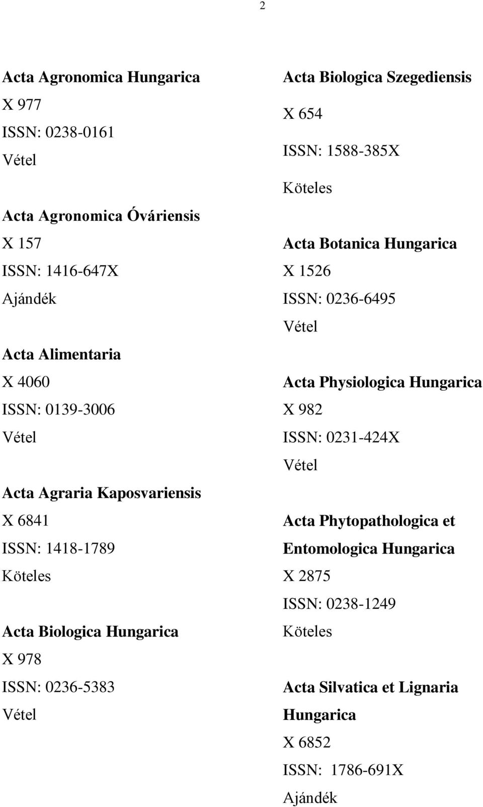 Szegediensis X 654 ISSN: 1588-385X Acta Botanica Hungarica X 1526 ISSN: 0236-6495 Acta Physiologica Hungarica X 982 ISSN: