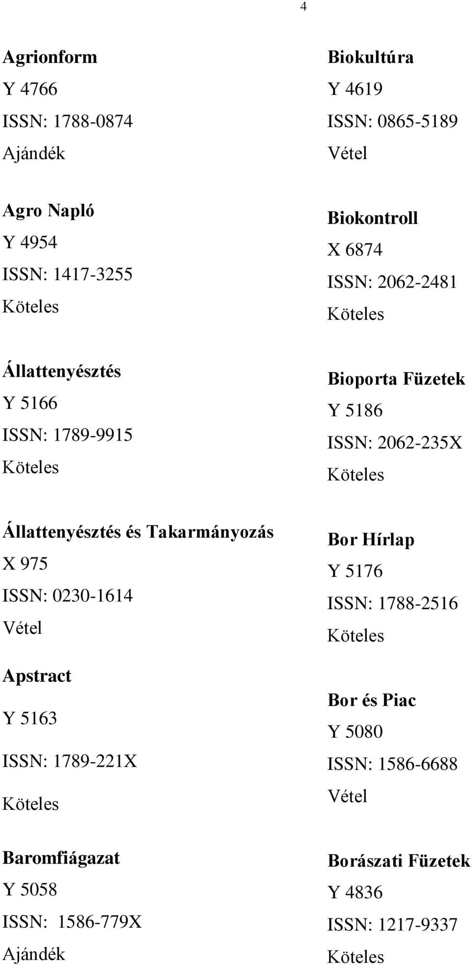 2062-235X Állattenyésztés és Takarmányozás X 975 ISSN: 0230-1614 Apstract Y 5163 ISSN: 1789-221X Bor Hírlap Y