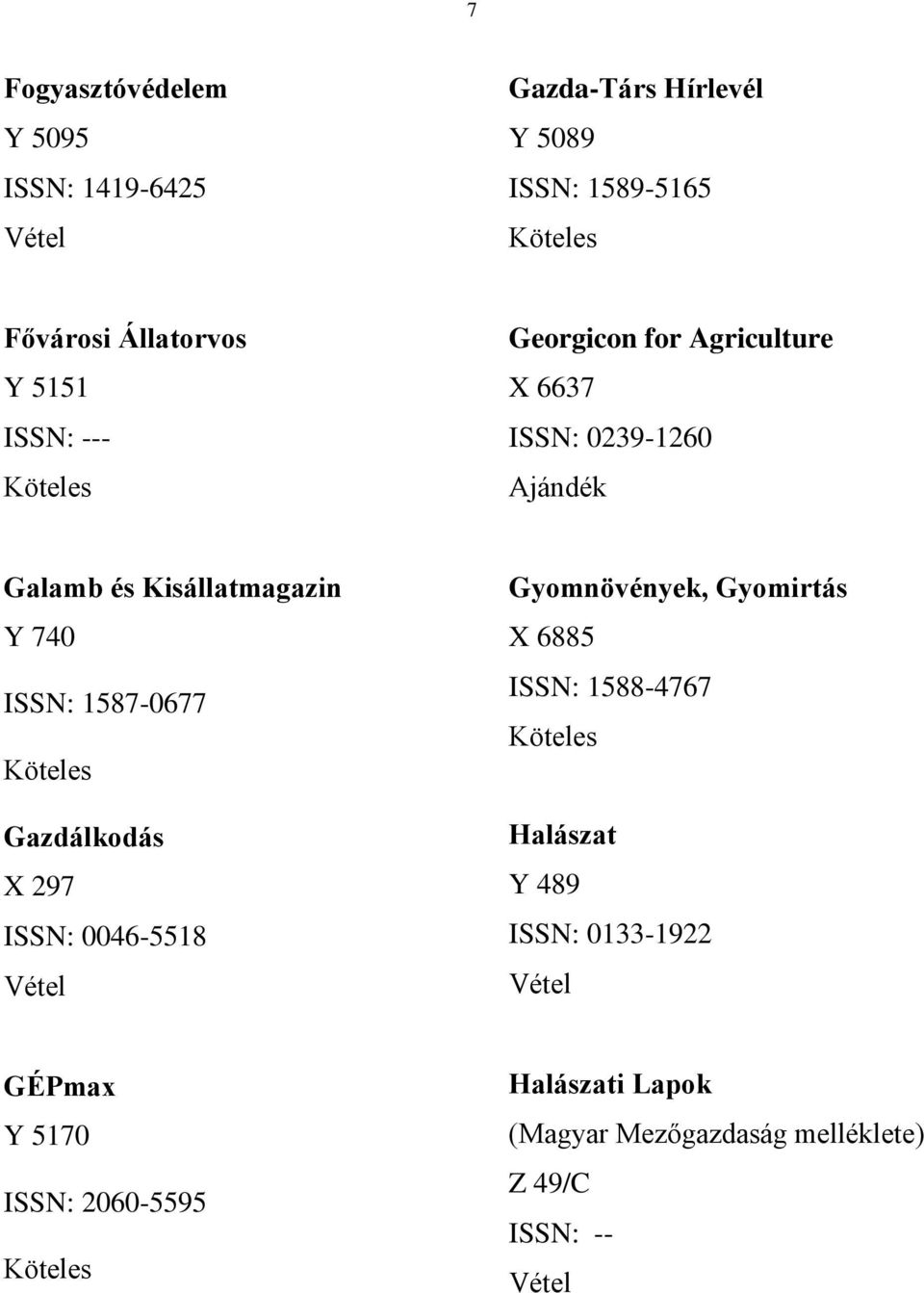 1587-0677 Gazdálkodás X 297 ISSN: 0046-5518 Gyomnövények, Gyomirtás X 6885 ISSN: 1588-4767 Halászat Y 489