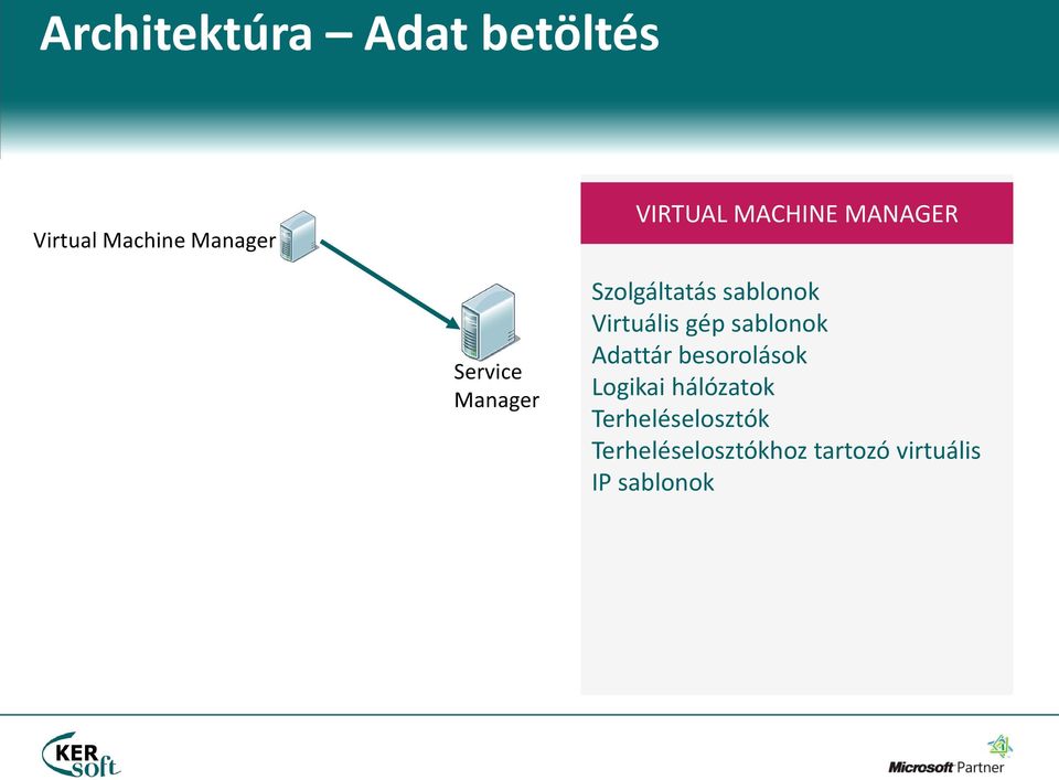 Virtuális gép sablonok Adattár besorolások Logikai