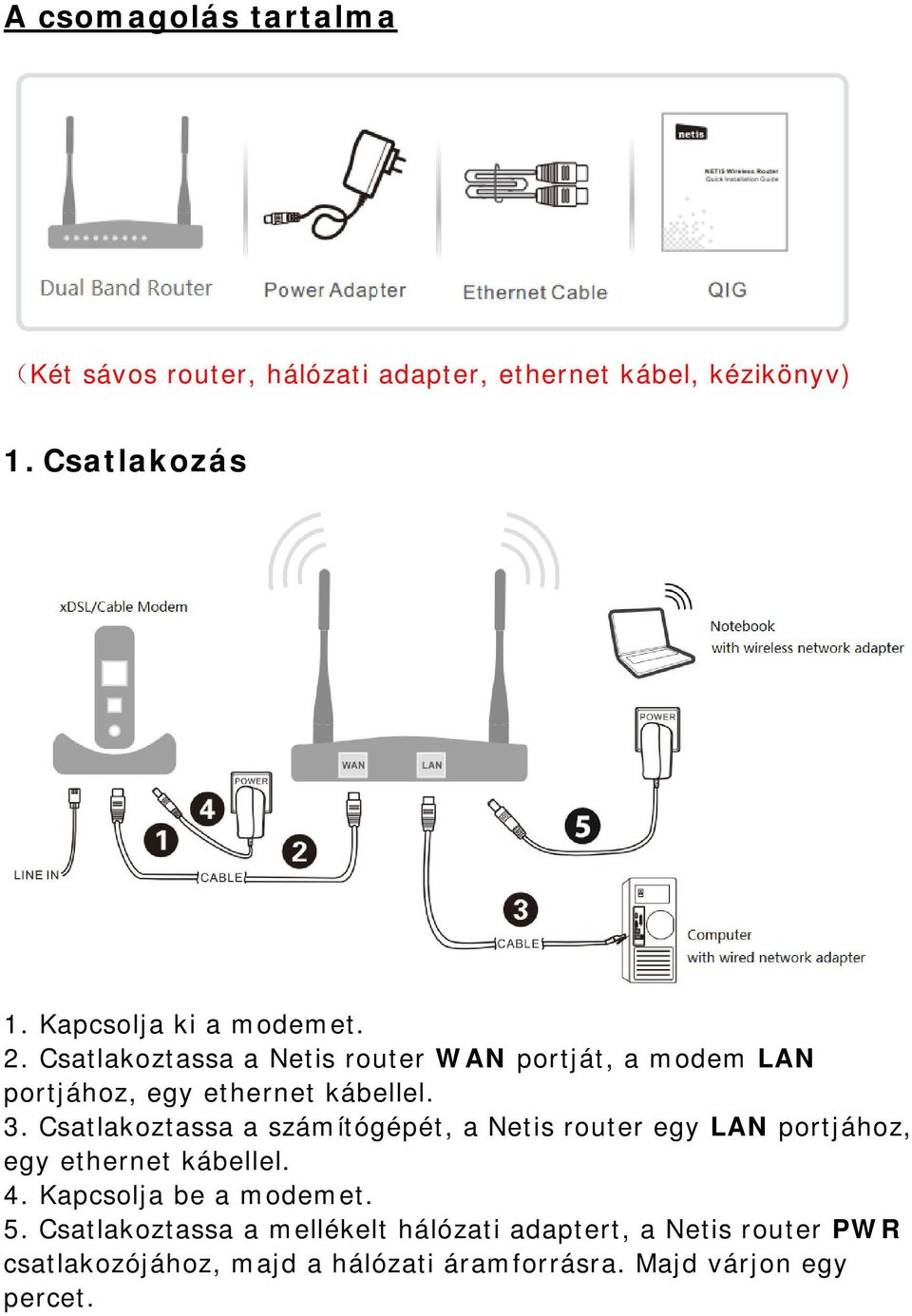 Csatlakoztassa a számítógépét, a Netis router egy LAN portjához, egy ethernet kábellel. 4. Kapcsolja be a modemet. 5.