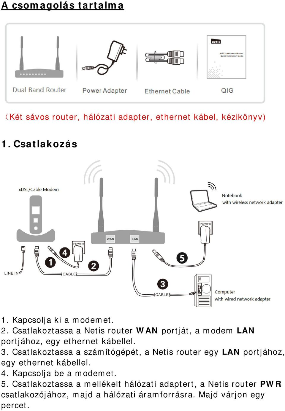 Csatlakoztassa a számítógépét, a Netis router egy LAN portjához, egy ethernet kábellel. 4. Kapcsolja be a modemet. 5.