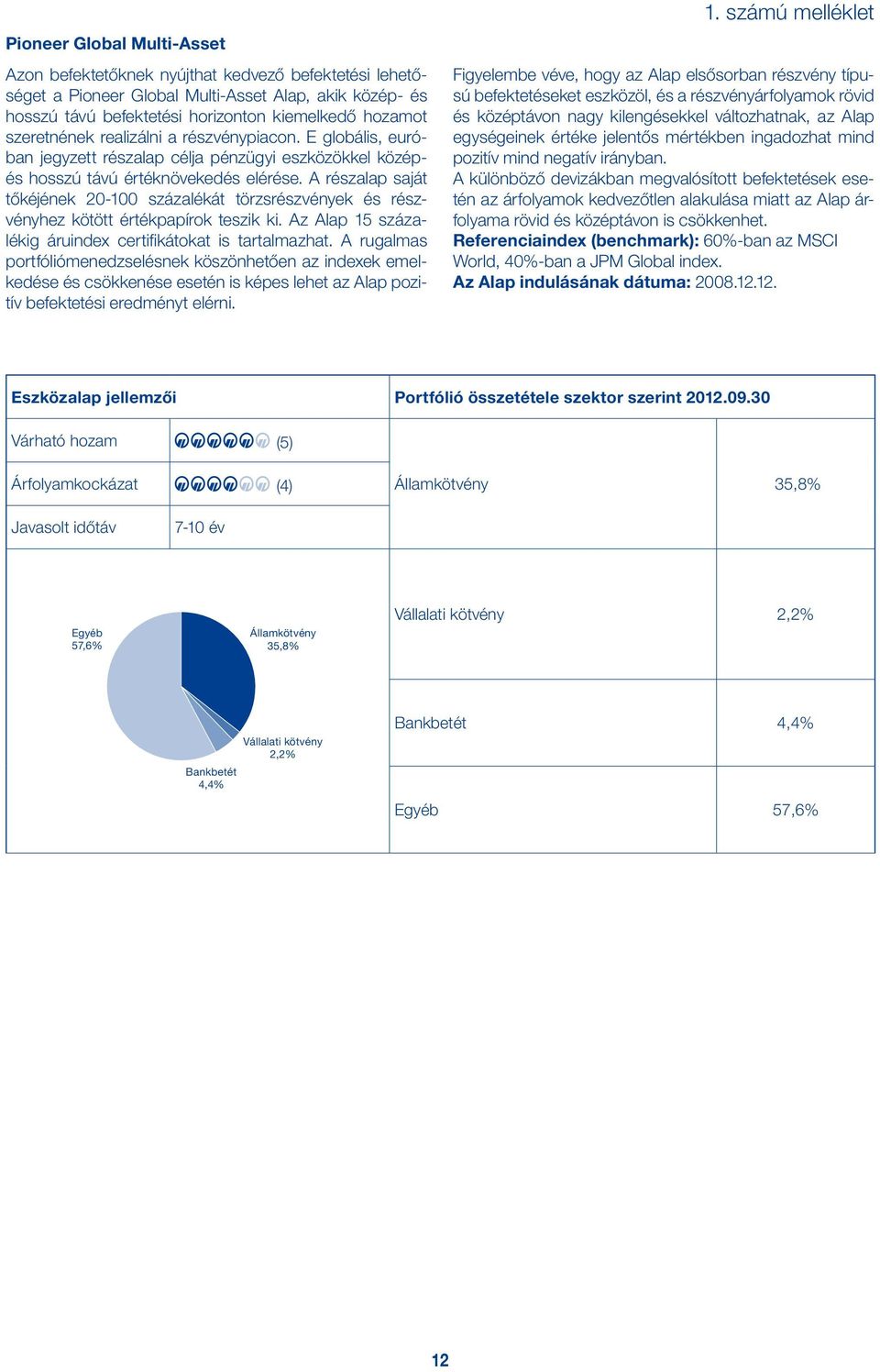 A részalap saját tőkéjének 20-100 százalékát törzsrészvények és részvényhez kötött értékpapírok teszik ki. Az Alap 15 százalékig áruindex certifikátokat is tartalmazhat.