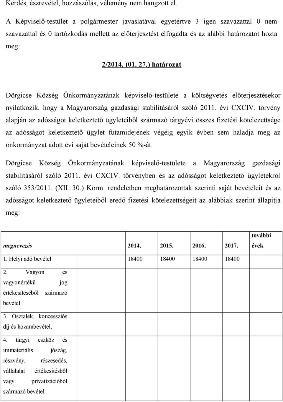 27.) határozat Dörgicse Község Önkormányzatának képviselő-testülete a költségvetés előterjesztésekor nyilatkozik, hogy a Magyarország gazdasági stabilitásáról szóló 2011. évi CXCIV.
