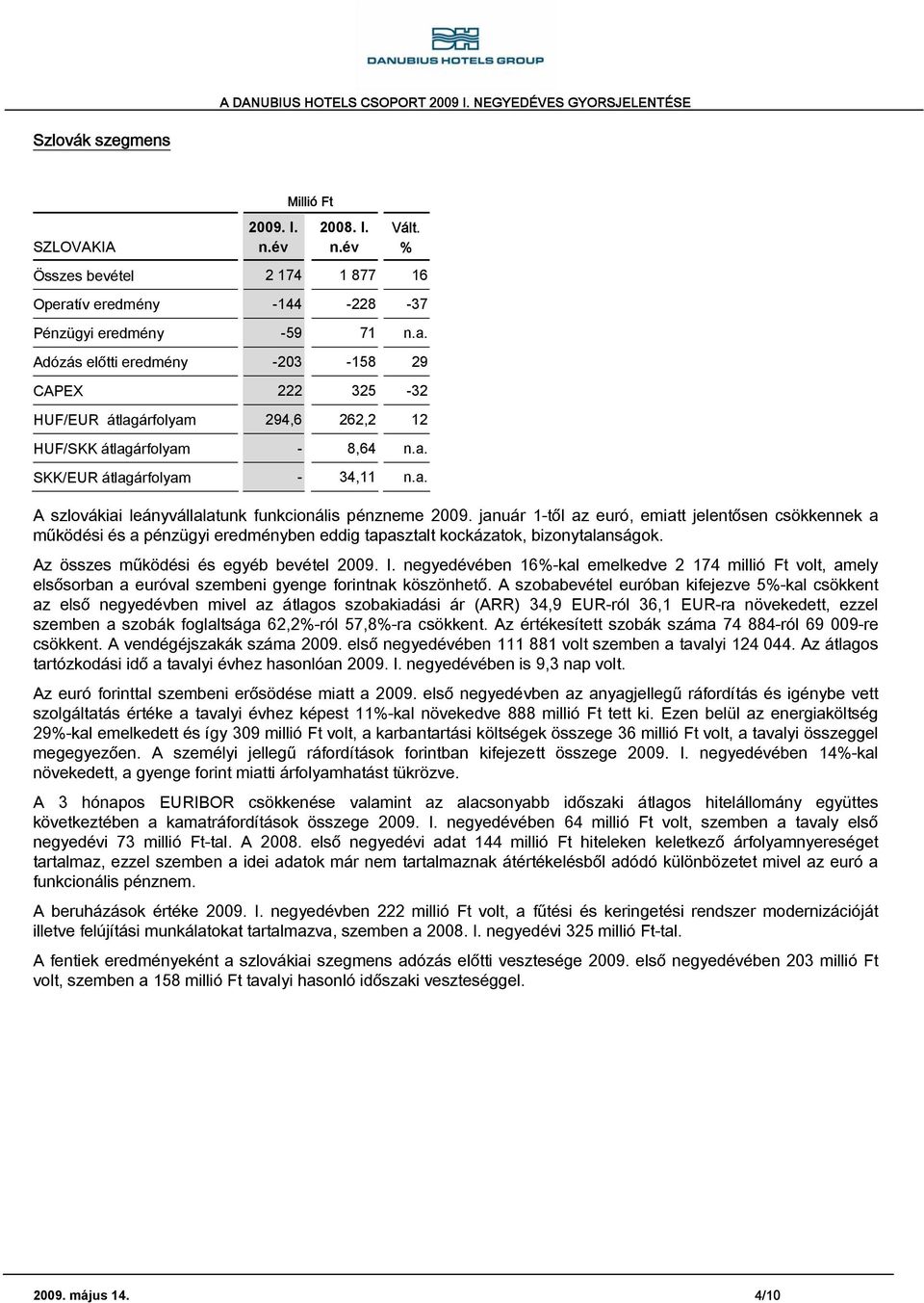 a. A szlovákiai leányvállalatunk funkcionális pénzneme 2009. január 1-től az euró, emiatt jelentősen csökkennek a működési és a pénzügyi eredményben eddig tapasztalt kockázatok, bizonytalanságok.