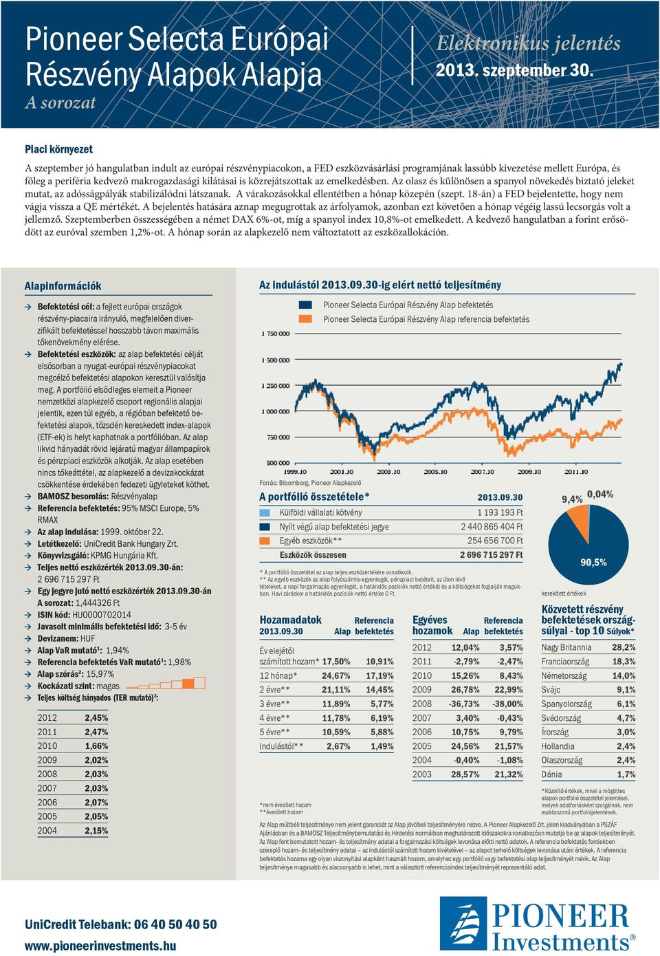 kilátásai is közrejátszottak az emelkedésben. Az olasz és különösen a spanyol növekedés biztató jeleket mutat, az adósságpályák stabilizálódni látszanak.