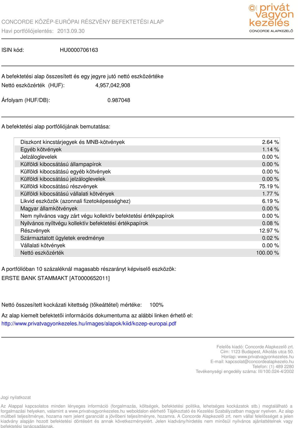 987048 A befektetési alap portfóliójának bemutatása: Diszkont kincstárjegyek és MNB-kötvények Egyéb kötvények Jelzáloglevelek Külföldi kibocsátású állampapírok Külföldi kibocsátású egyéb kötvények