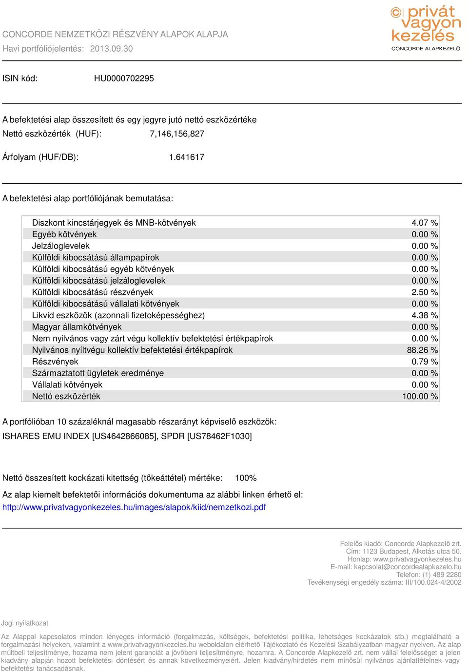 641617 A befektetési alap portfóliójának bemutatása: Diszkont kincstárjegyek és MNB-kötvények Egyéb kötvények Jelzáloglevelek Külföldi kibocsátású állampapírok Külföldi kibocsátású egyéb kötvények