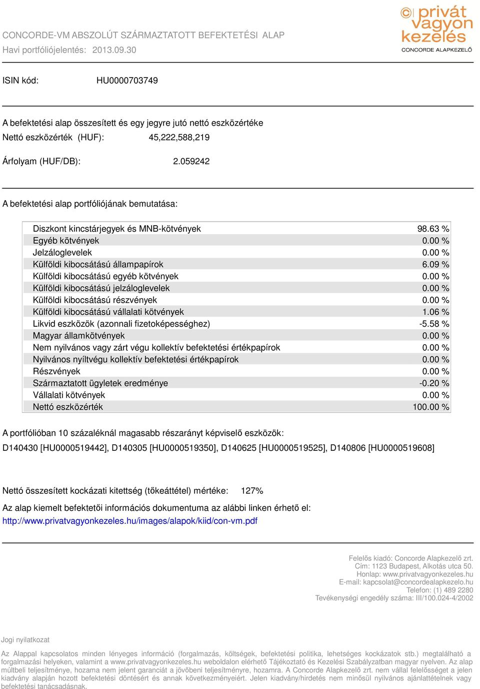 059242 A befektetési alap portfóliójának bemutatása: Diszkont kincstárjegyek és MNB-kötvények Egyéb kötvények Jelzáloglevelek Külföldi kibocsátású állampapírok Külföldi kibocsátású egyéb kötvények