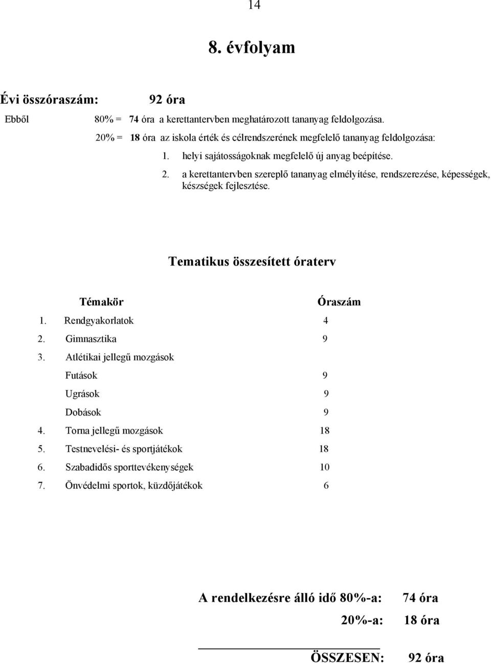 a kerettantervben szereplő tananyag elmélyítése, rendszerezése, képességek, készségek fejlesztése. Tematikus összesített óraterv Témakör Óraszám 1. Rendgyakorlatok 4 2.