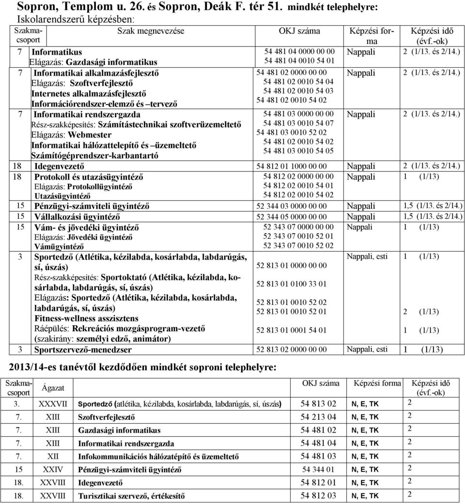 Informatikai alkalmazásfejlesztő Elágazás: Szoftverfejlesztő 54 481 02 0000 00 00 54 481 02 0010 54 04 Internetes alkalmazásfejlesztő 54 481 02 0010 54 03 Információrendszer-elemző és tervező 7