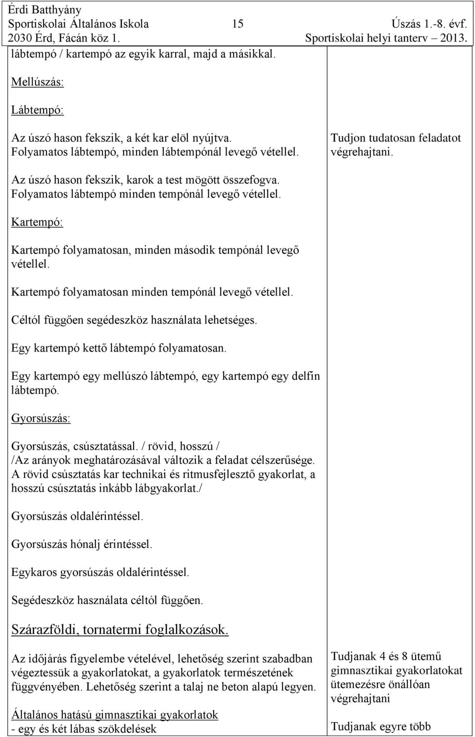 Folyamatos lábtempó minden tempónál levegő vétellel. Kartempó: Kartempó folyamatosan, minden második tempónál levegő vétellel. Kartempó folyamatosan minden tempónál levegő vétellel.