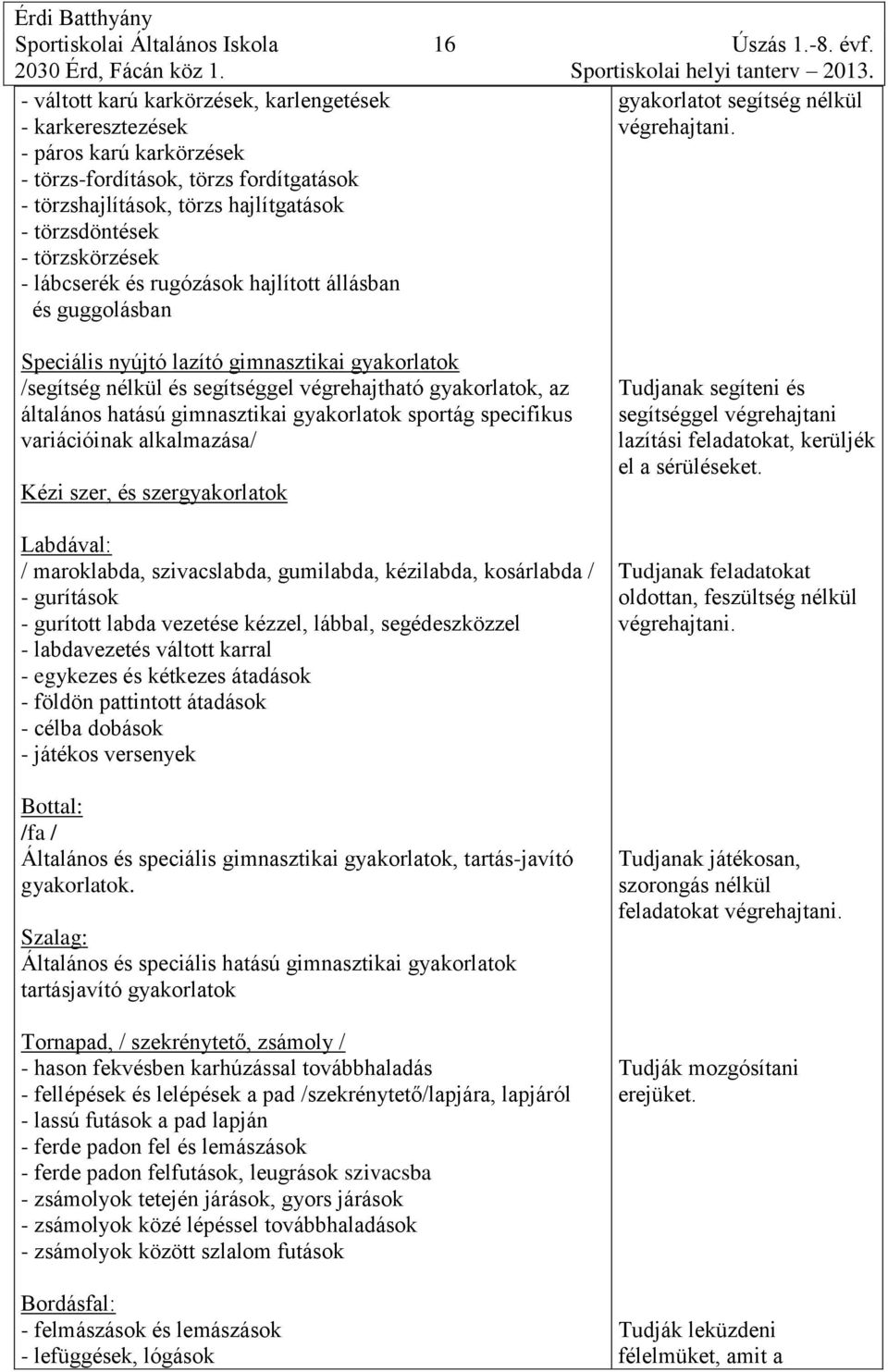 lábcserék és rugózások hajlított állásban és guggolásban gyakorlatot segítség nélkül végrehajtani.