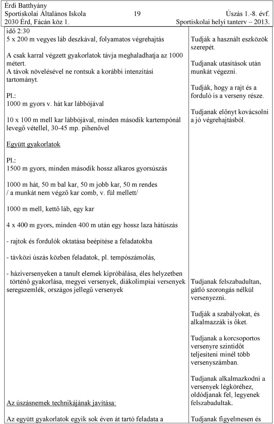 pihenővel Együtt gyakorlatok Pl.: 1500 m gyors, minden második hossz alkaros gyorsúszás 1000 m hát, 50 m bal kar, 50 m jobb kar, 50 m rendes / a munkát nem végző kar comb, v.