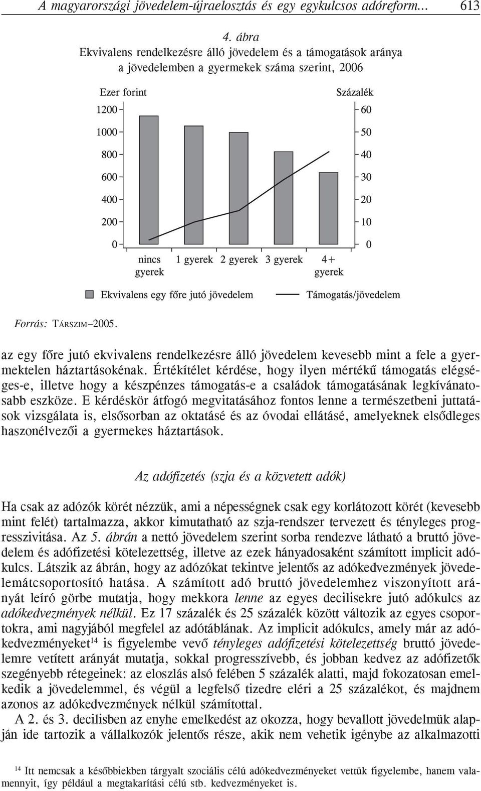 az egy fõre jutó ekvivalens rendelkezésre álló jövedelem kevesebb mint a fele a gyermektelen háztartásokénak.