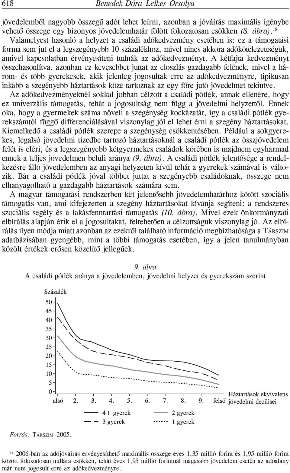 érvényesíteni tudnák az adókedvezményt.
