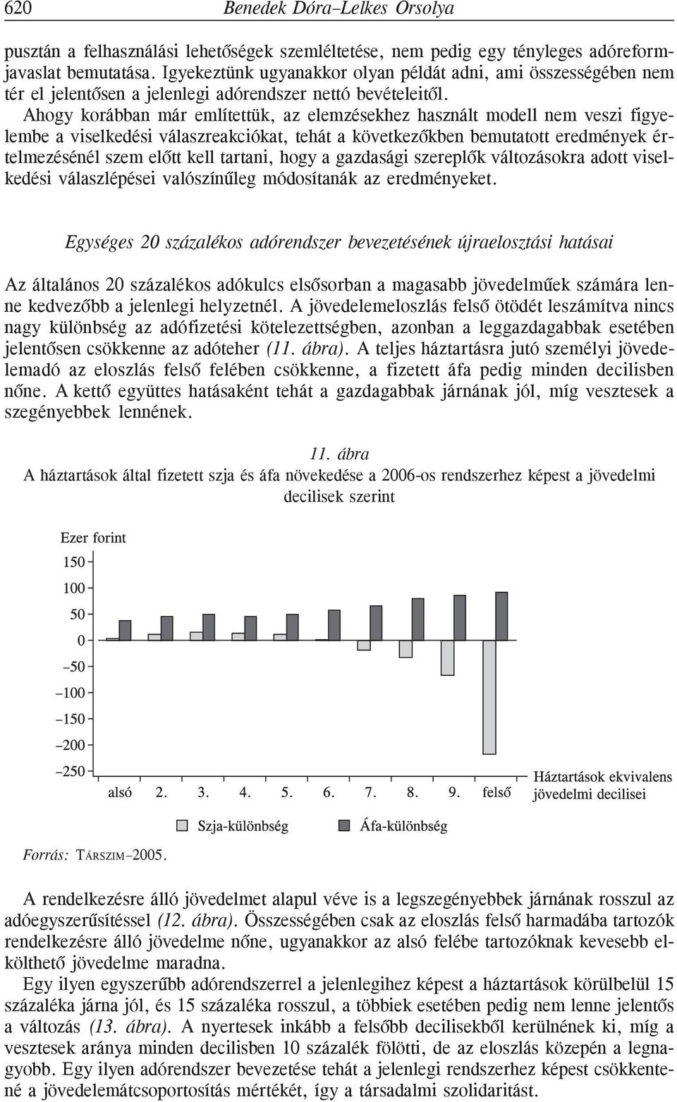 Ahogy korábban már említettük, az elemzésekhez használt modell nem veszi figyelembe a viselkedési válaszreakciókat, tehát a következõkben bemutatott eredmények értelmezésénél szem elõtt kell tartani,