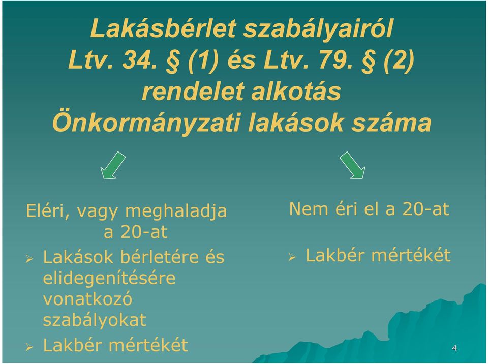 meghaladja a 20-at Lakások bérletére és elidegenítésére