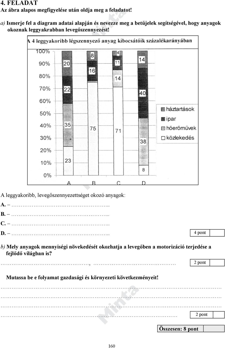 levegőszennyezést! A leggyakoribb, levegőszennyezettséget okozó anyagok: A.... B.... C.... D.