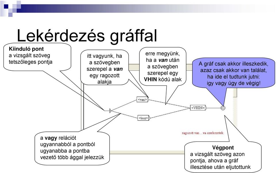 azaz csak akkor van találat, ha ide el tudtunk jutni: igy vagy úgy de végig!