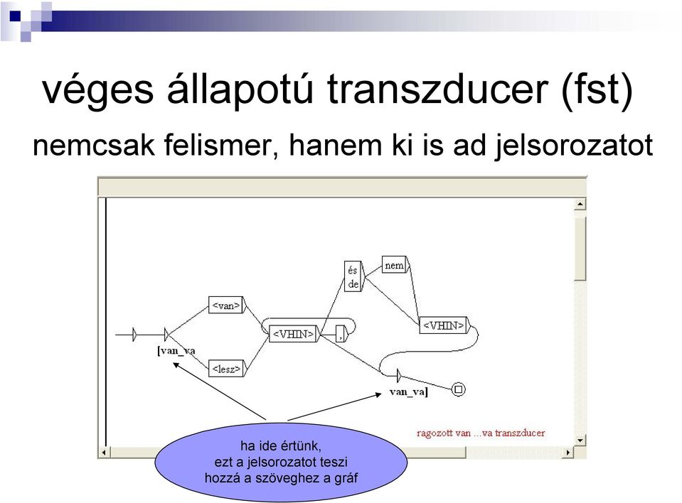 jelsorozatot ha ide értünk, ezt a