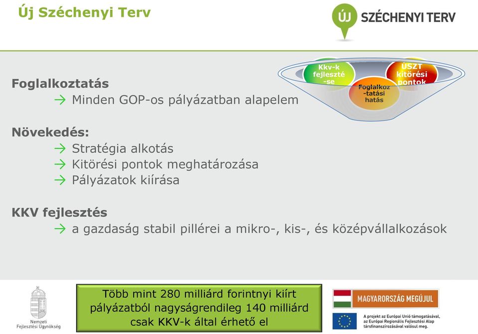 Pályázatok kiírása KKV fejlesztés a gazdaság stabil pillérei a mikro-, kis-, és középvállalkozások