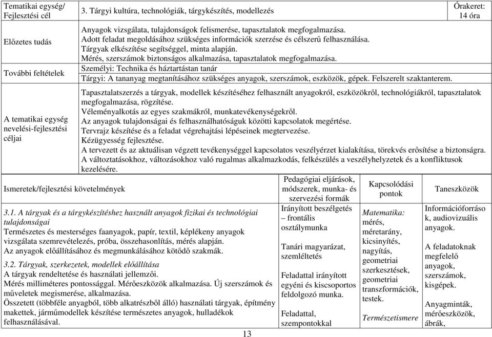 Adott feladat megoldásához szükséges információk szerzése és célszerű felhasználása. Tárgyak elkészítése segítséggel, minta alapján.