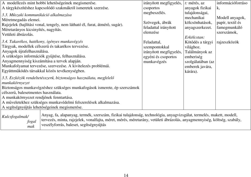 Takarékos, hatékony, igényes munkavégzés Tárgyak, modellek célszerű és takarékos tervezése. Anyagok újrafelhasználása. A szükséges információk gyűjtése, felhasználása.