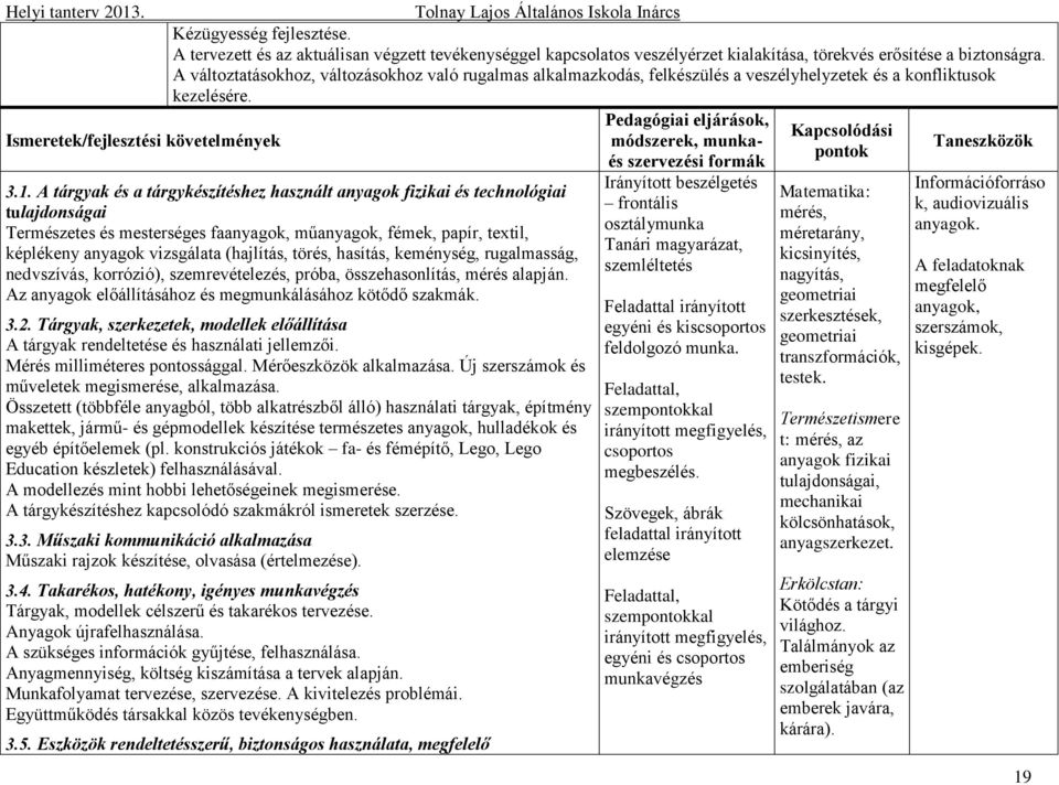 Pedagógiai eljárások, Kapcsolódási módszerek, munka- Taneszközök pontok és szervezési formák 3.1.