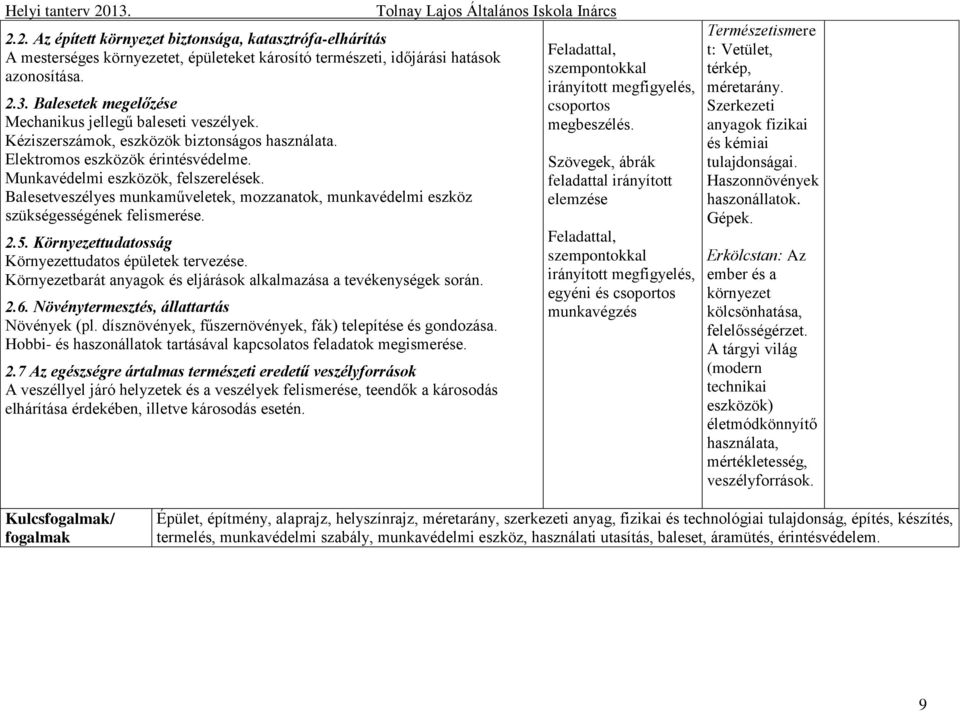 Balesetveszélyes munkaműveletek, mozzanatok, munkavédelmi eszköz szükségességének felismerése. 2.5. Környezettudatosság Környezettudatos épületek tervezése.