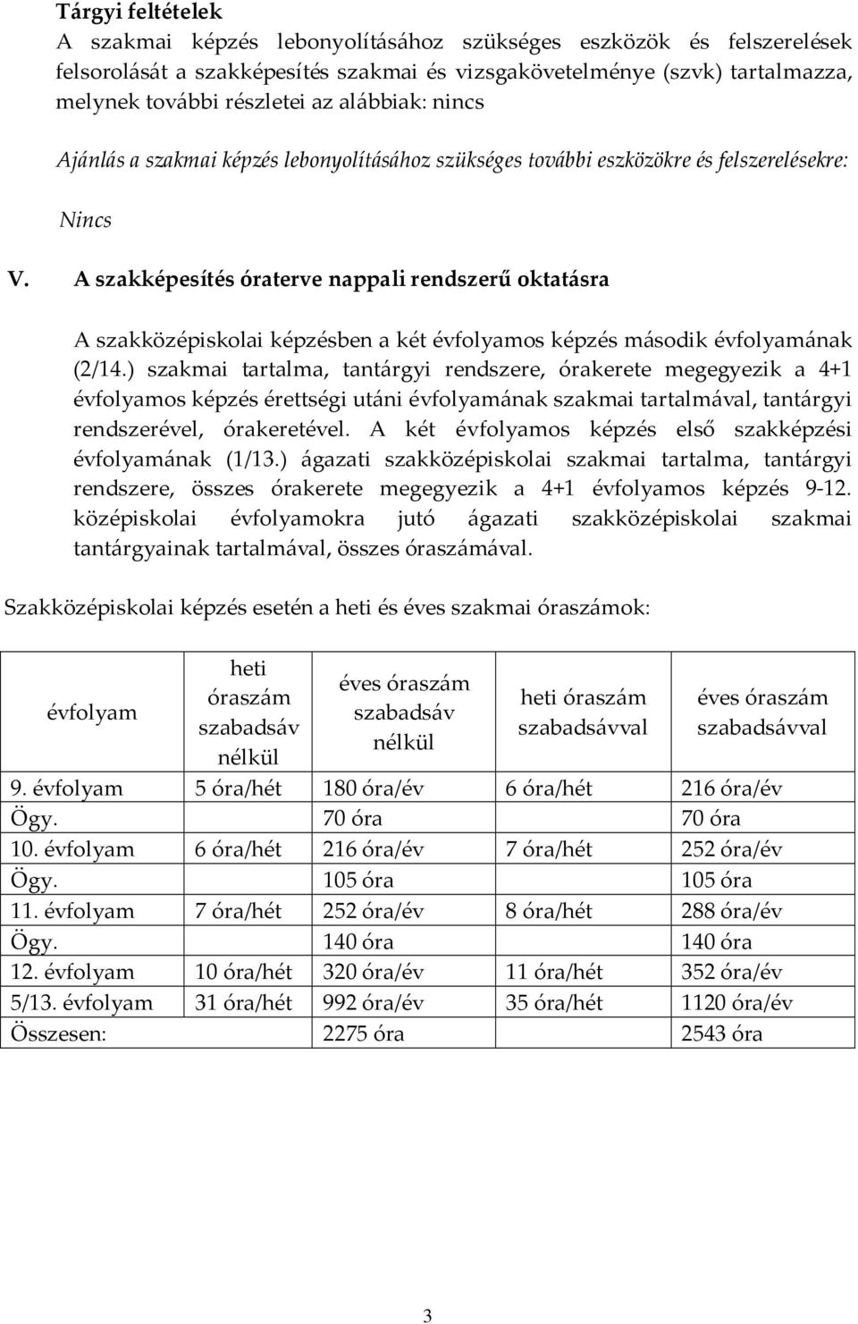 A szakképesítés óraterve nappali rendszerű oktatásra A szakközépiskolai képzésben a két évfolyamos képzés második évfolyamának (2/14.