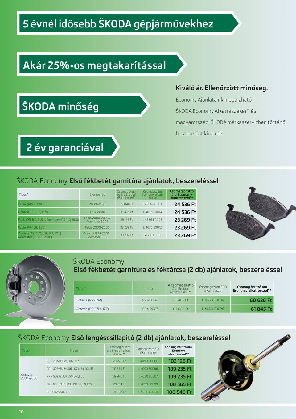 2 év garanciával ŠKODA Economy Első fékbetét garnitúra ajánlatok, beszereléssel Típus* Gyártási év Csomag bruttó ára Eredeti alkatrésszel** Csomagszám Economy alkatrésszel Csomag bruttó ára Economy