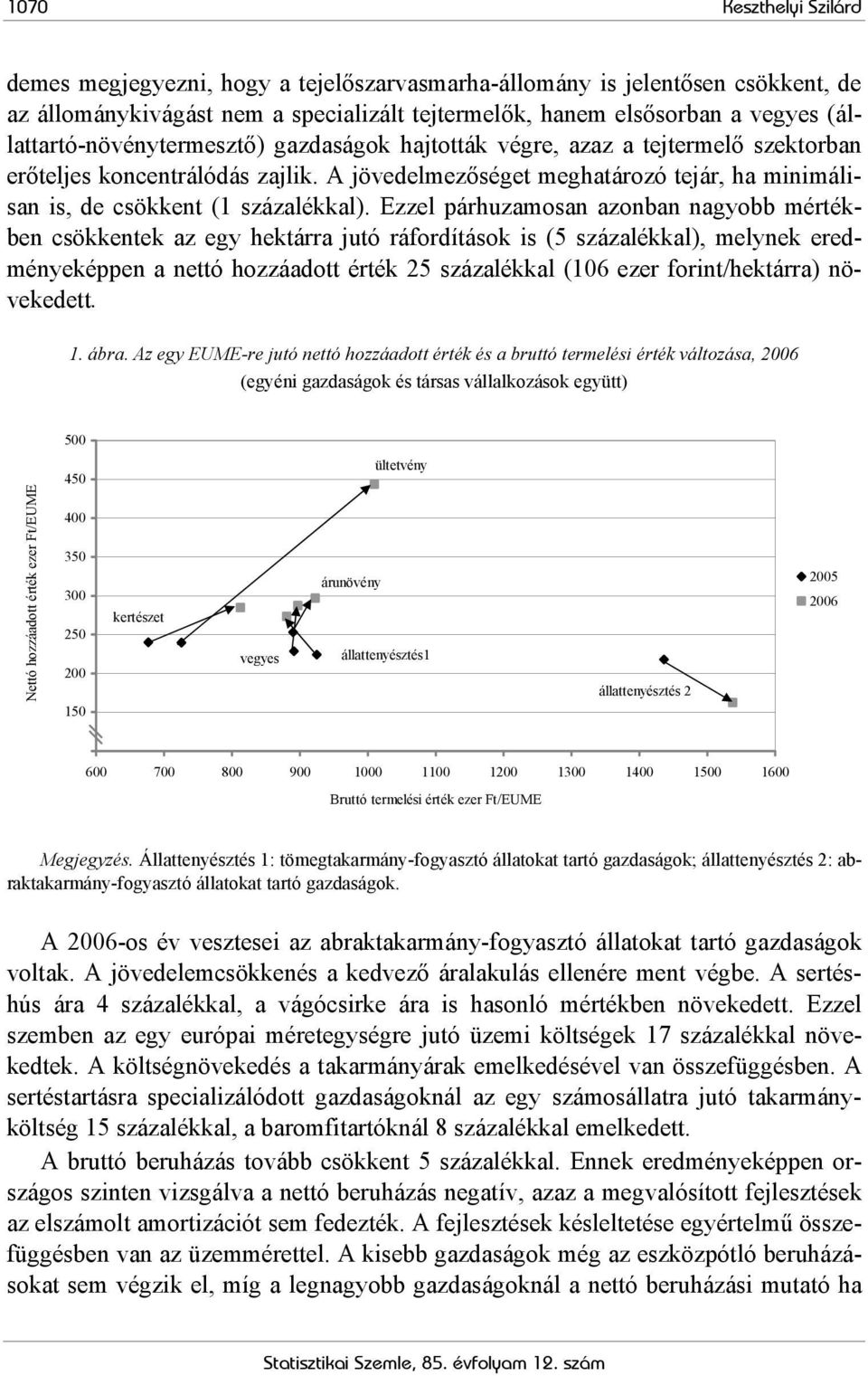 A jövedelmezőséget meghatározó tejár, ha minimálisan is, de csökkent (1 százalékkal).