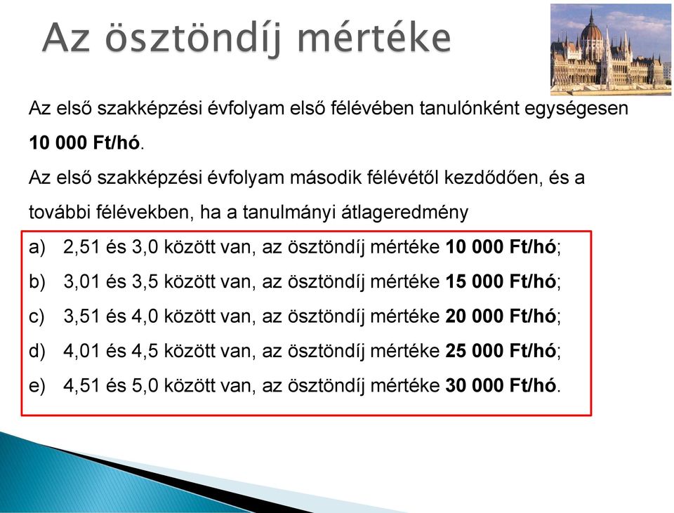 között van, az ösztöndíj mértéke 10 000 Ft/hó; b) 3,01 és 3,5 között van, az ösztöndíj mértéke 15 000 Ft/hó; c) 3,51 és 4,0 között