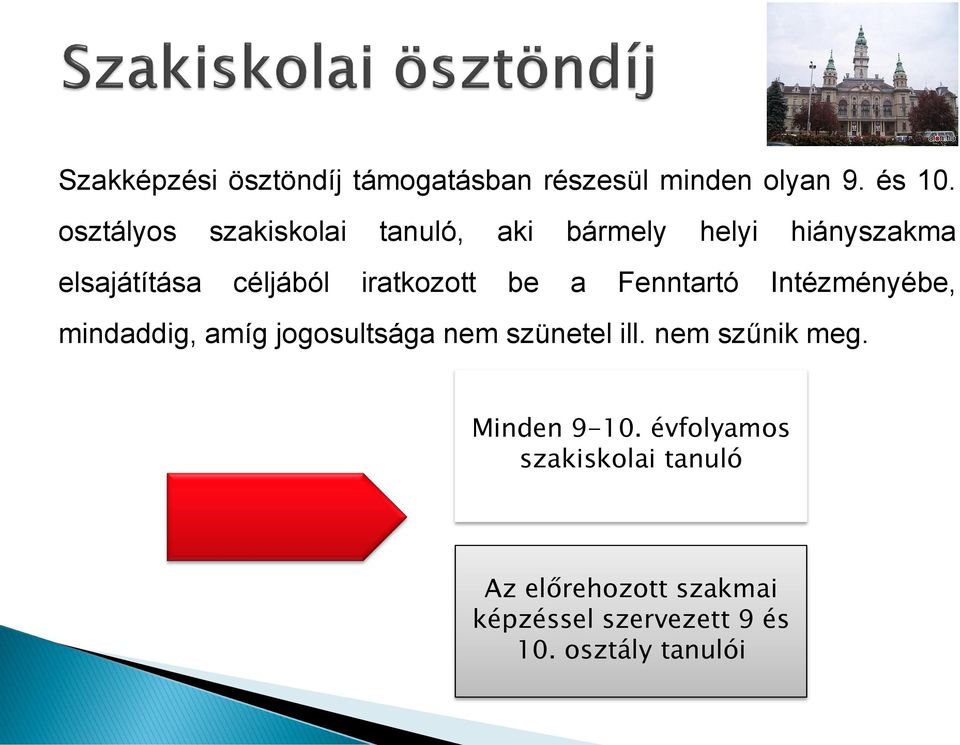 iratkozott be a Fenntartó Intézményébe, mindaddig, amíg jogosultsága nem szünetel ill.
