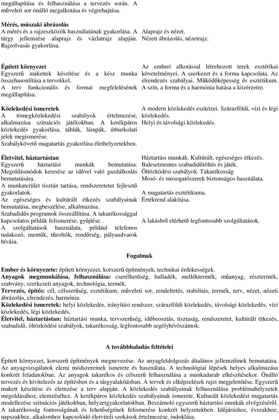 Épített környezet Egyszerű makettek készítése és a kész munka összehasonlítása a tervekkel. A terv funkcionális és formai megfelelésének megállapítása.