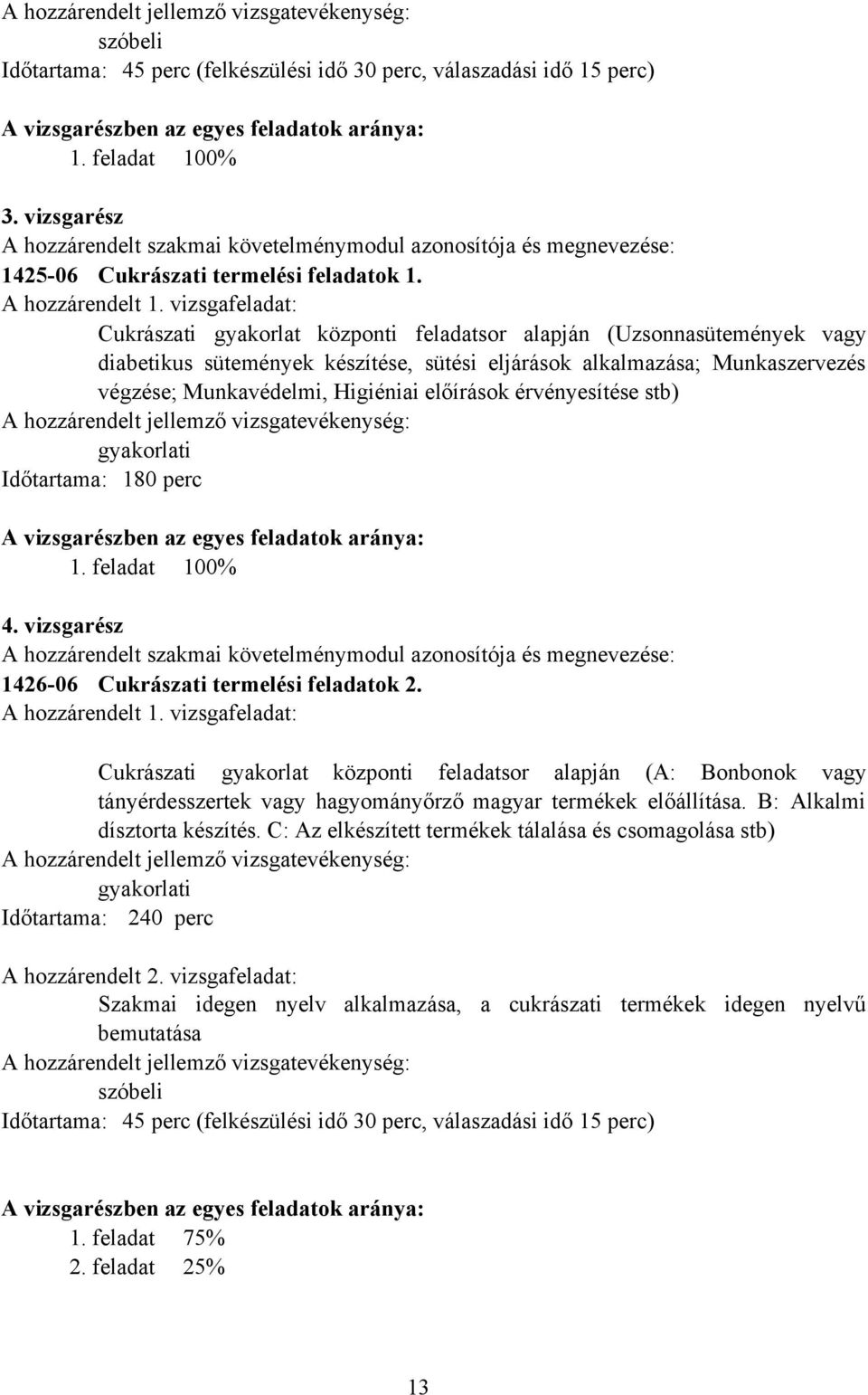 vizsgafeladat: Cukrászati gyakorlat központi feladatsor alapján (Uzsonnasütemények vagy diabetikus sütemények készítése, sütési eljárások alkalmazása; Munkaszervezés végzése; Munkavédelmi, Higiéniai