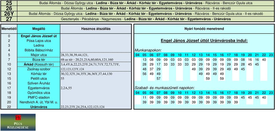 27 Gesztenyés - Pécsbánya - Nagymeszes - Ledina - Búza tér - Árkád - Kórház tér - Egyetemváros - Uránváros 0 Engel János József út 2 Pósa Lajos utca Engel János József úttól Uránvárosba indul: 3