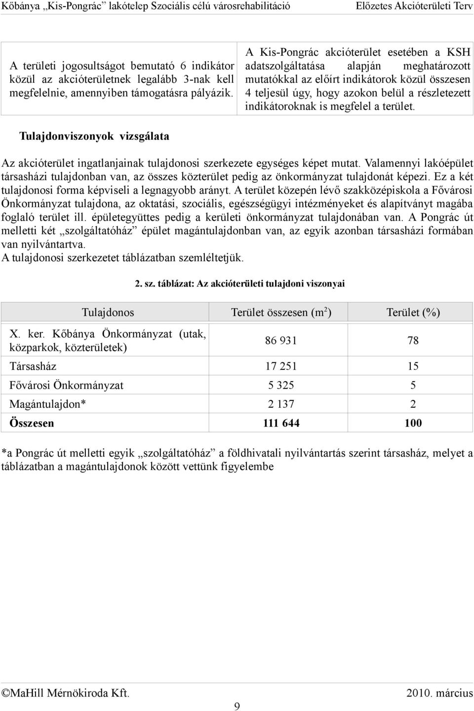 Tulajdonviszonyok vizsgálata Az akcióterület ingatlanjainak tulajdonosi szerkezete egységes képet mutat.