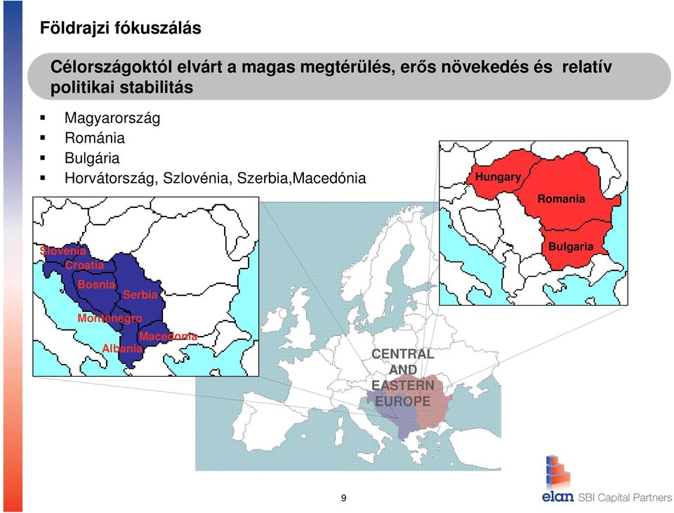 Horvátország, Szlovénia, Szerbia,Macedónia Hungary Romania Slovenia