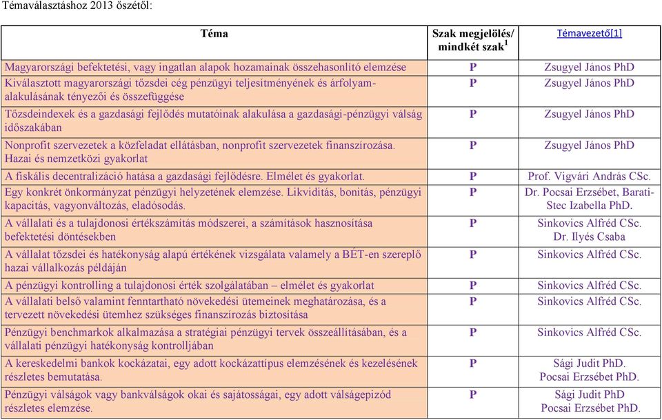 válság időszakában Nonprofit szervezetek a közfeladat ellátásban, nonprofit szervezetek finanszírozása.